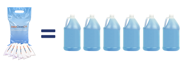 Instant Poweder Keg Mixing Guide